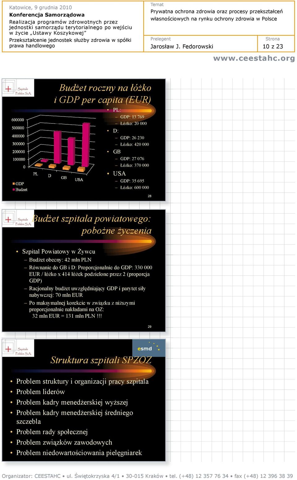 powiatowego: pobo ne yczenia Szpital Powiatowy w ywcu Bud et obecny: 42 mln PLN Równanie do GB i D: Proporcjonalnie do GDP: 330 000 EUR / ó ko x 414 ó ek podzielone przez 2 (proporcja GDP) Racjonalny