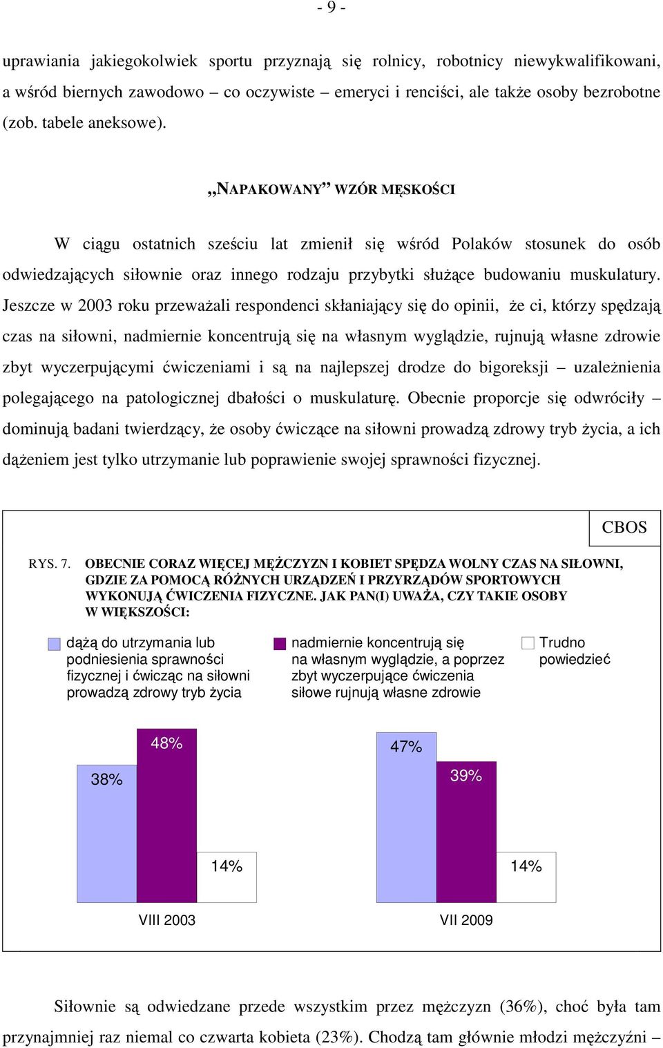 Jeszcze w 2003 roku przeważali respondenci skłaniający się do opinii, że ci, którzy spędzają czas na siłowni, nadmiernie koncentrują się na własnym wyglądzie, rujnują własne zdrowie zbyt