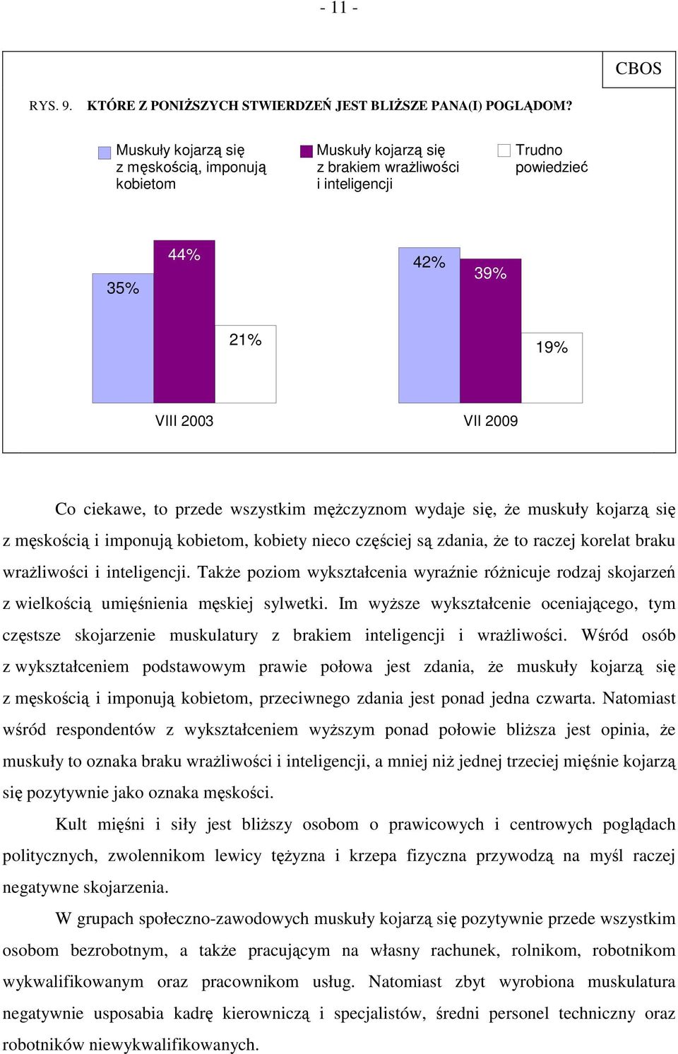 wszystkim mężczyznom wydaje się, że muskuły kojarzą się z męskością i imponują kobietom, kobiety nieco częściej są zdania, że to raczej korelat braku wrażliwości i inteligencji.