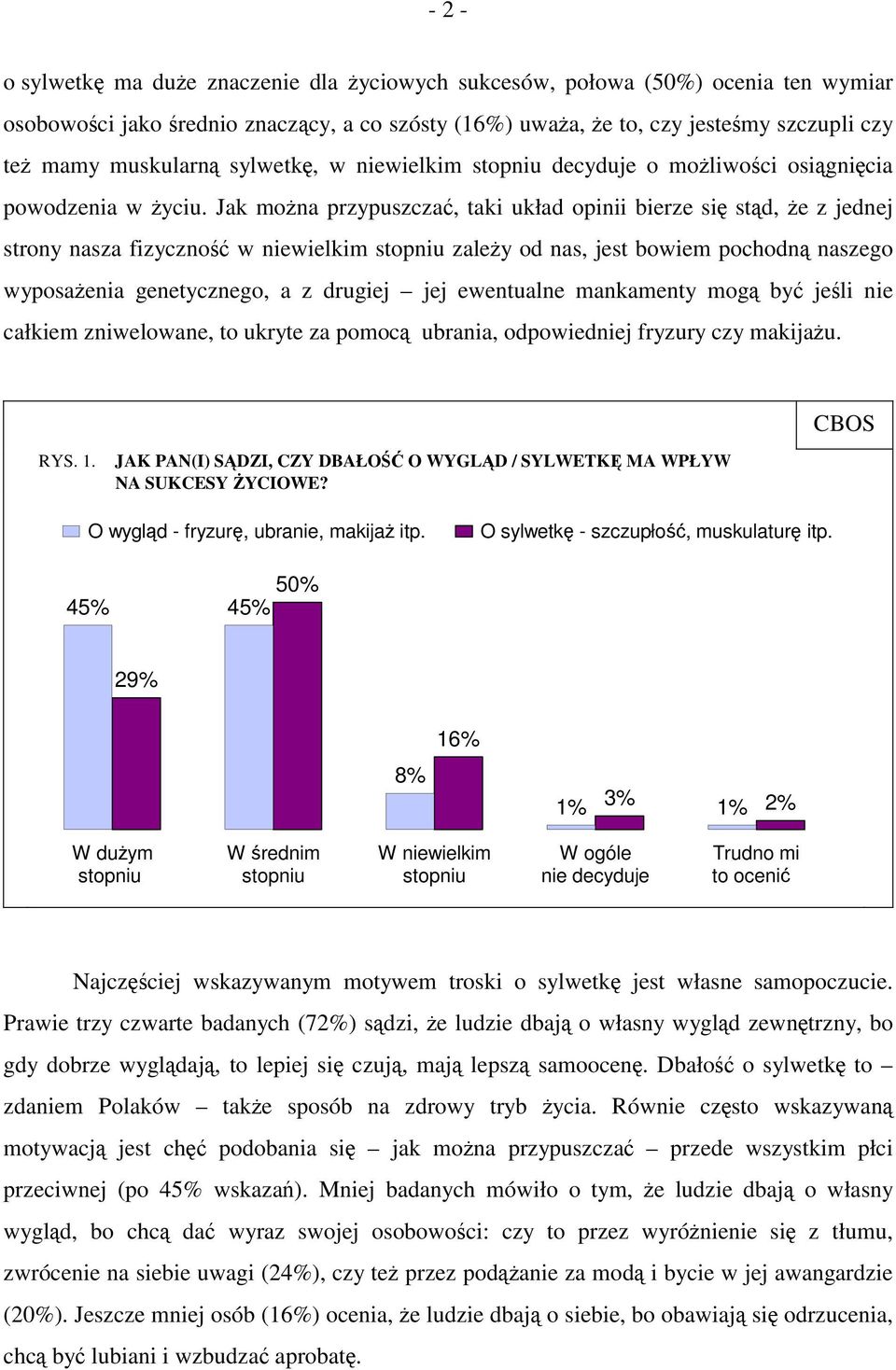 Jak można przypuszczać, taki układ opinii bierze się stąd, że z jednej strony nasza fizyczność w niewielkim stopniu zależy od nas, jest bowiem pochodną naszego wyposażenia genetycznego, a z drugiej