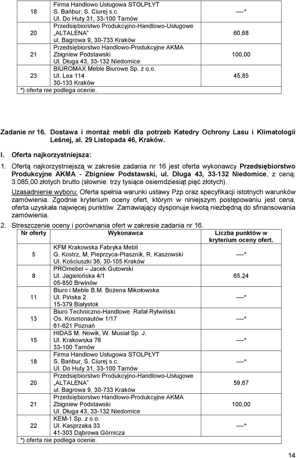 Ofertą najkorzystniejszą w zakresie zadania nr 16 jest oferta wykonawcy Przedsiębiorstwo Produkcyjne AKMA - Zbigniew Podstawski, ul. Długa 43, 33-2 Niedomice, z ceną: 3.