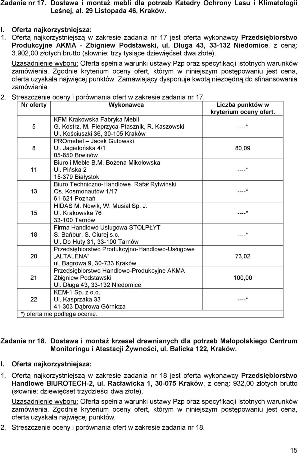 Streszczenie oceny i porównania ofert w zakresie zadania nr 17. Ul. Kościuszki 36, 30-10 Kraków 0,09 0-0 Brwinów 1 HIDAS M. Nowik, W. Musiał Sp. J. Ul. Krakowska 76 33-100 Tarnów 1 73,02 21 Przedsiębiorstwo Handlowo-Produkcyjne AKMA Zbigniew Podstawski Ul.