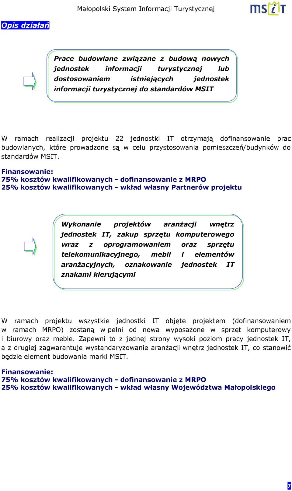 25% kosztów kwalifikowanych - wkład własny Partnerów projektu Wykonanie projektów aranŝacji wnętrz jednostek IT, zakup sprzętu komputerowego wraz z oprogramowaniem oraz sprzętu telekomunikacyjnego,