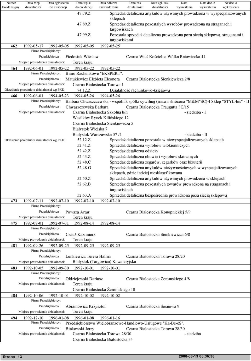 Z Pozostała sprzedaż detaliczna prowadzona poza siecią sklepową, straganami i targowiskami 462 1992-05-17 1992-05-05 1992-05-05 1992-05-25 Przedsiębiorca : Fiedosiuk Wiesław Czarna Wieś Kościelna