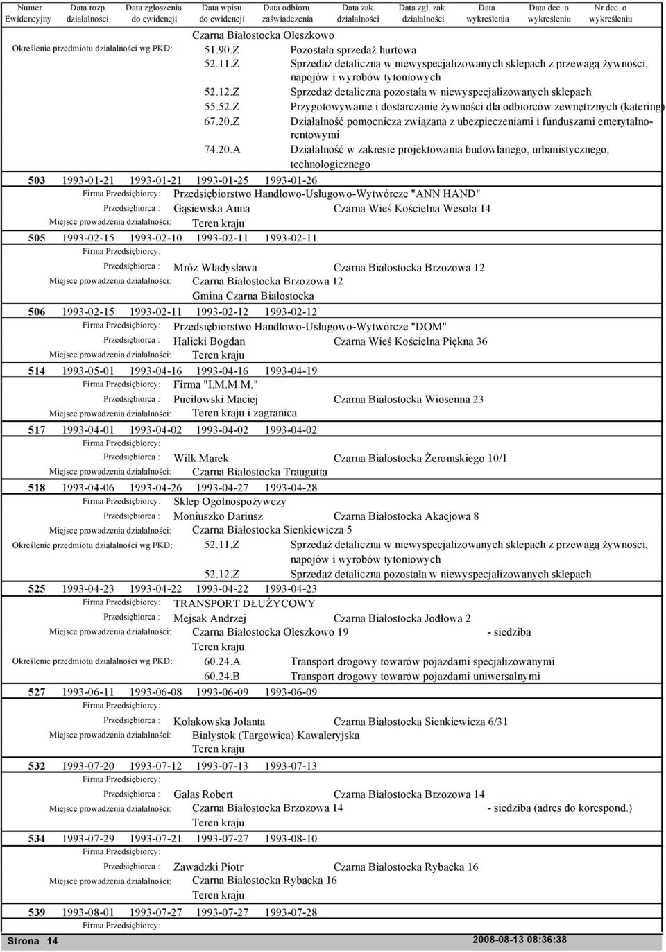 20.Z Działalność pomocnicza związana z ubezpieczeniami i funduszami emerytalnorentowymi 74.20.A Działalność w zakresie projektowania budowlanego, urbanistycznego, technologicznego 503 1993-01-21