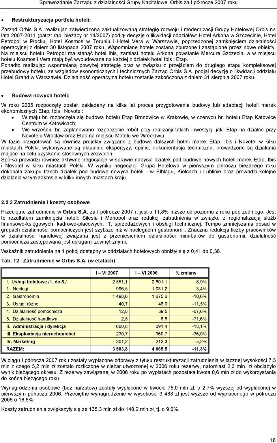 operacyjnej z dniem 30 listopada 2007 roku. Wspomniane hotele zostaną zburzone i zastąpione przez nowe obiekty.