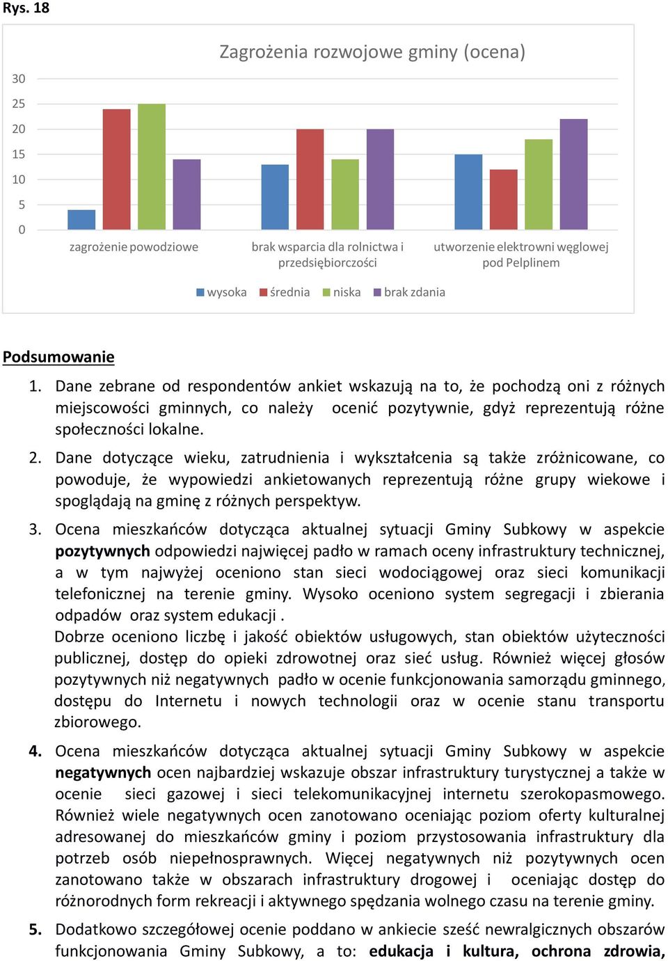 Dane zebrane od respondentów ankiet wskazują na to, że pochodzą oni z różnych miejscowości gminnych, co należy ocenić pozytywnie, gdyż reprezentują różne społeczności lokalne. 2.