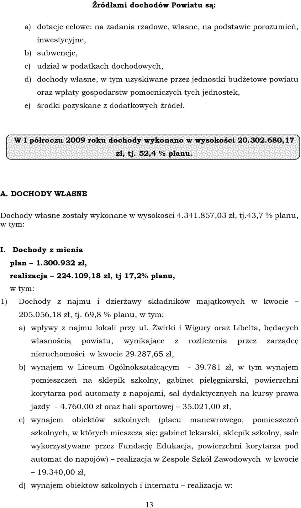 680,17 zł, tj. 52,4 % planu. A. DOCHODY WŁASNE Dochody własne zostały wykonane w wysokości 4.341.857,03 zł, tj.43,7 % planu, w tym: I. Dochody z mienia plan 1.300.932 zł, realizacja 224.