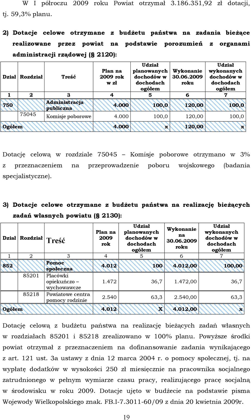 Udział planowanych dochodów w dochodach ogółem Wykonanie 30.06.2009 roku Udział wykonanych dochodów w dochodach ogółem 1 2 3 4 5 6 7 Administracja 750 4.