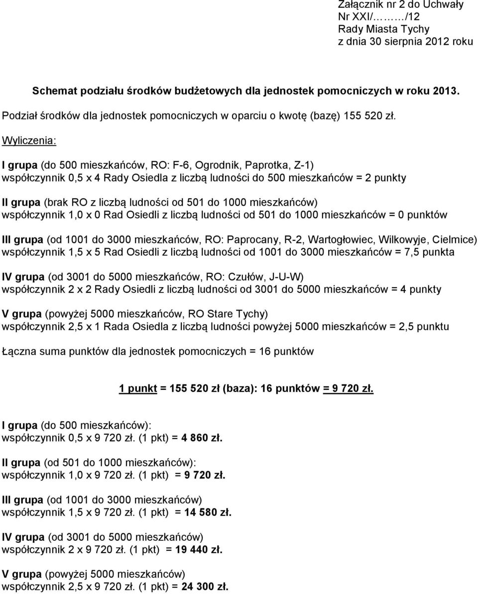 Wyliczenia: I grupa (do 500 mieszkańców, RO: F-6, Ogrodnik, Paprotka, Z-1) współczynnik 0,5 x 4 Rady Osiedla z liczbą ludności do 500 mieszkańców = 2 punkty II grupa (brak RO z liczbą ludności od 501