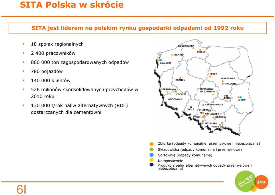 t/rok paliw alternatywnych (RDF) dostarczanych dla cementowni Zbiórka (odpady komunalne, przemysłowe i niebezpieczne) Składowiska