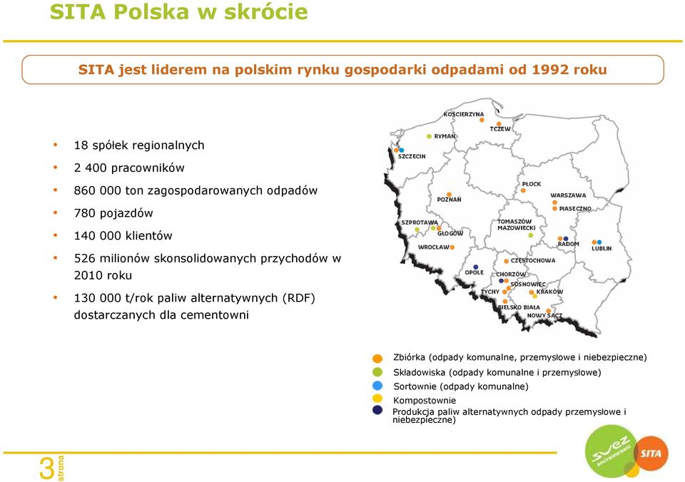 t/rok paliw alternatywnych (RDF) dostarczanych dla cementowni Zbiórka (odpady komunalne, przemysłowe i niebezpieczne) Składowiska