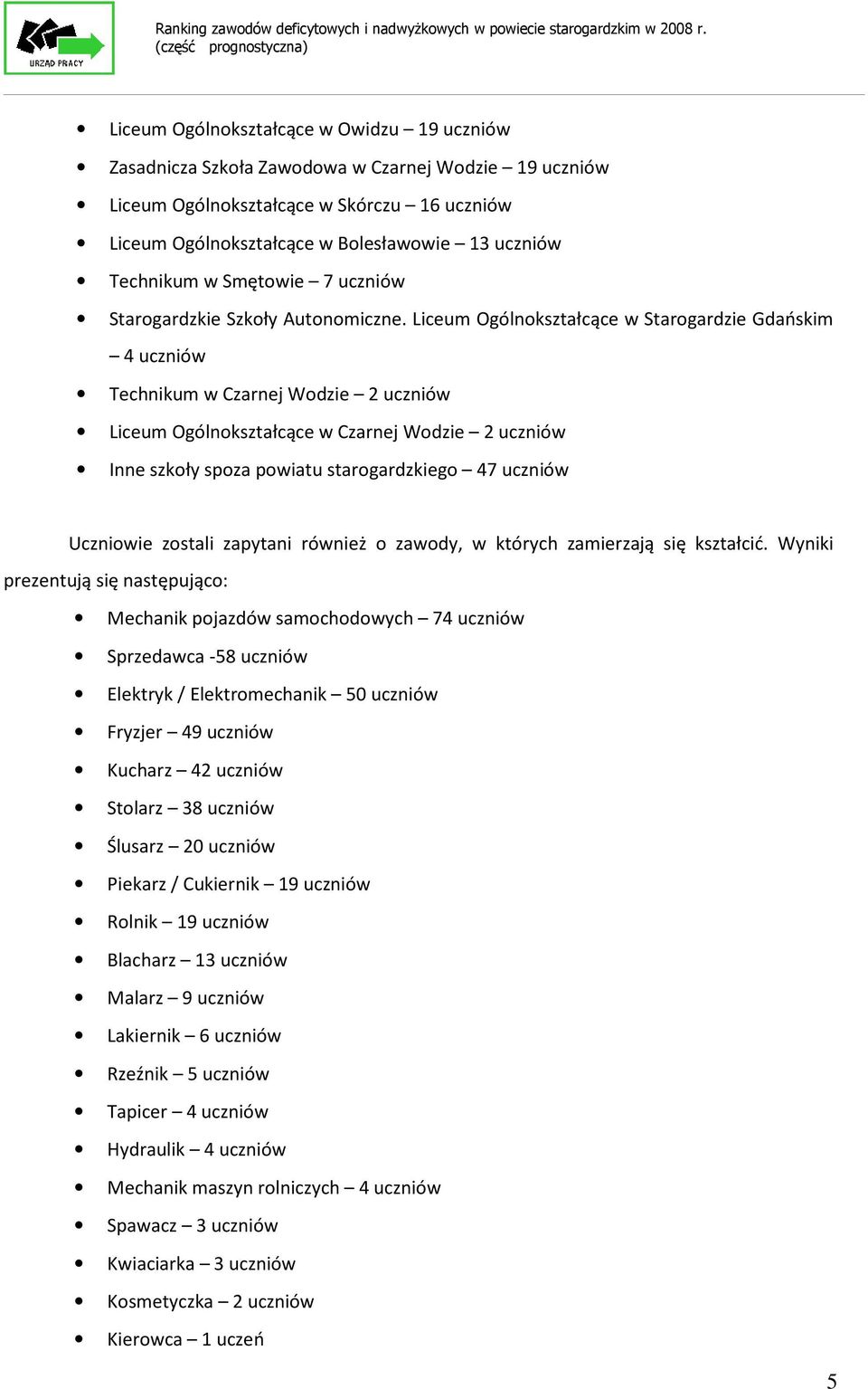 Liceum Ogólnokształcące w Starogardzie Gdańskim 4 uczniów Technikum w Czarnej Wodzie 2 uczniów Liceum Ogólnokształcące w Czarnej Wodzie 2 uczniów Inne szkoły spoza powiatu starogardzkiego 47 uczniów