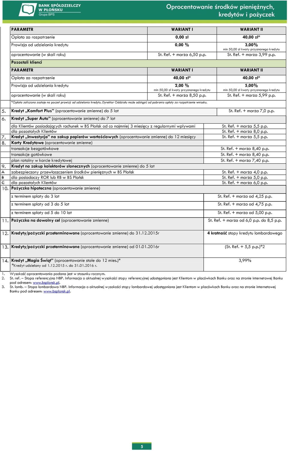 5,00% 5. Kredyt Komfort Plus (oprocentowanie zmienne) do 5 lat St. Ref. + marża 7,0 p.p. 6.