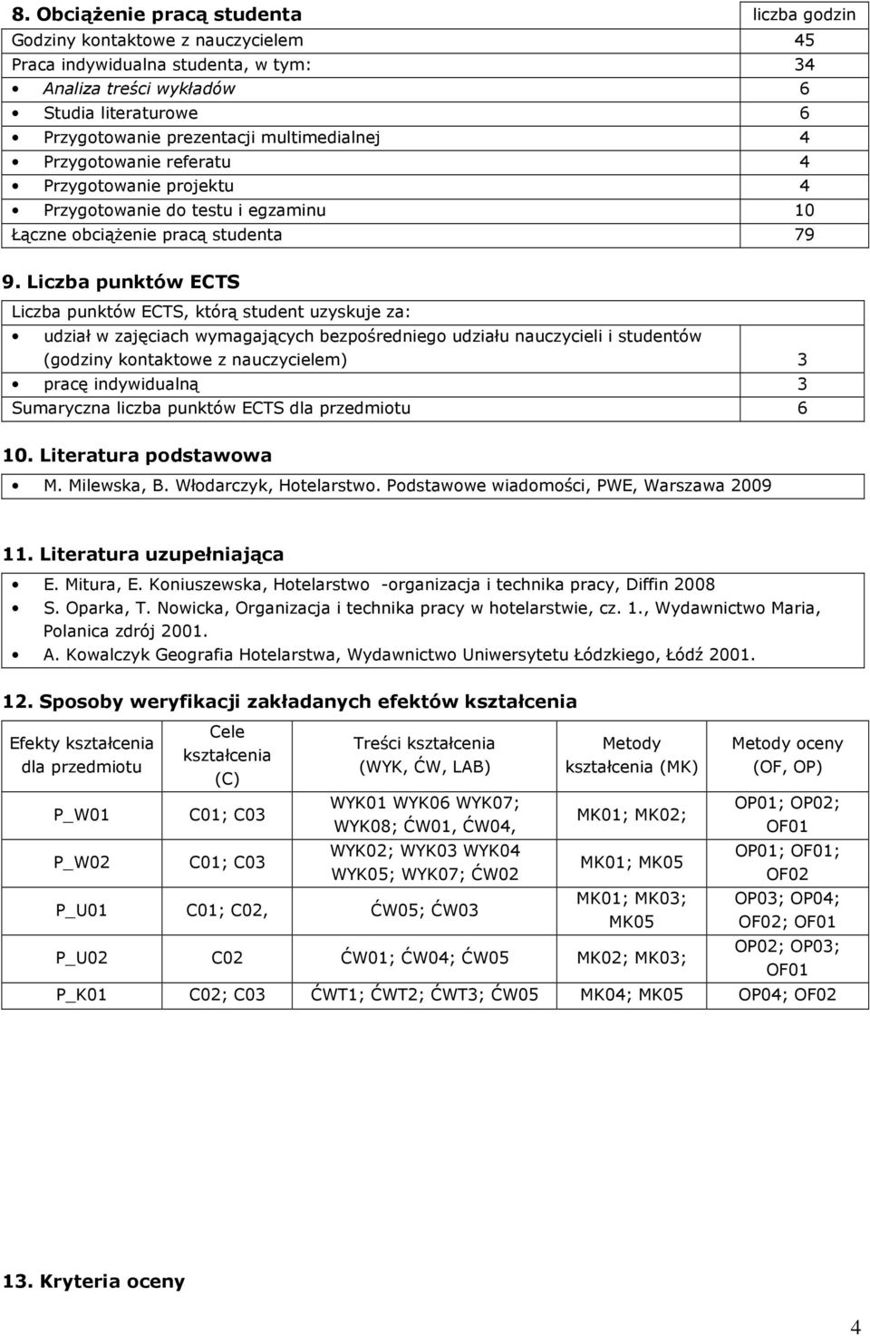 Liczba punktów ECTS Liczba punktów ECTS, którą student uzyskuje za: udział w zajęciach wymagających bezpośredniego udziału nauczycieli i studentów (godziny kontaktowe z nauczycielem) 3 pracę