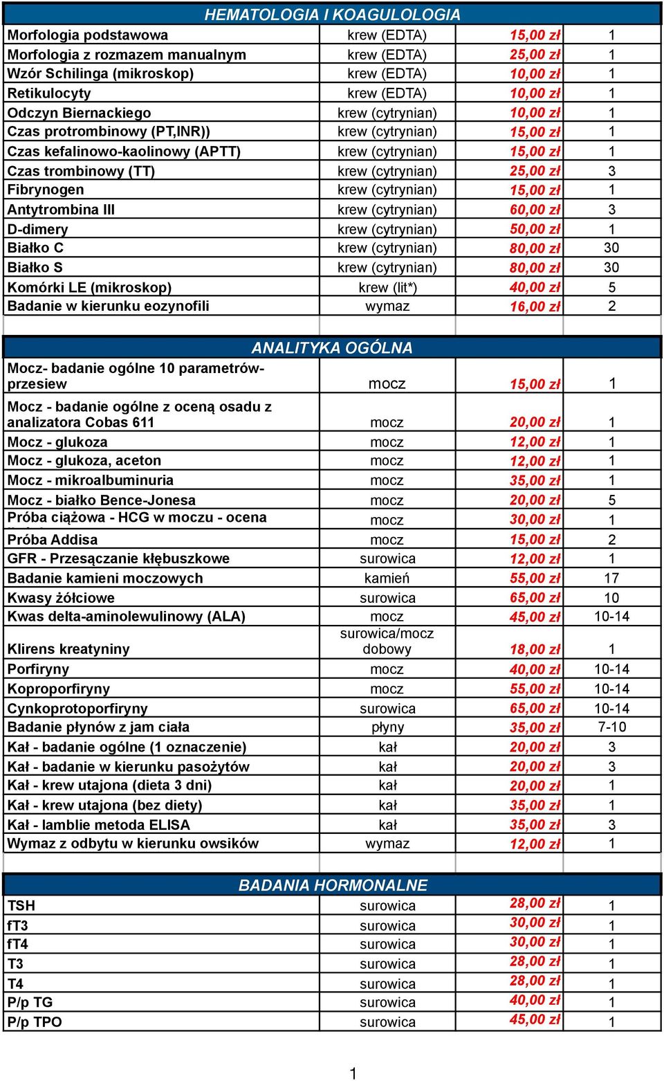 (TT) krew (cytrynian) 25,00 zł 3 Fibrynogen krew (cytrynian) 15,00 zł 1 Antytrombina III krew (cytrynian) 60,00 zł 3 D-dimery krew (cytrynian) 1 Białko C krew (cytrynian) 80,00 zł 30 Białko S krew