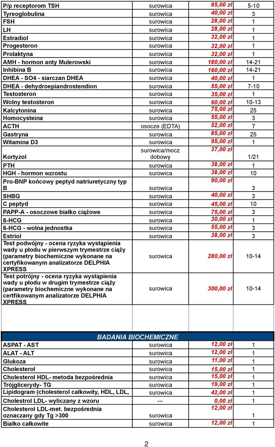 55,00 zł 7-10 Testosteron surowica 35,00 zł 1 Wolny testosteron surowica 60,00 zł 10-13 Kalcytonina surowica 75,00 zł 25 Homocysteina surowica 55,00 zł 3 ACTH osocze (EDTA) 52,00 zł 7 Gastryna