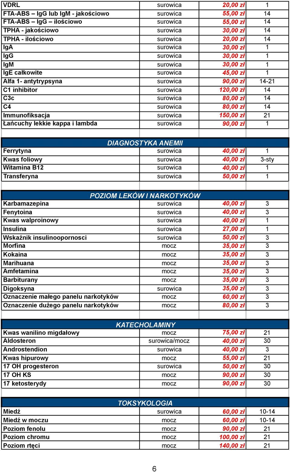 surowica 80,00 zł 14 Immunofiksacja surowica 1 21 Łańcuchy lekkie kappa i lambda surowica 90,00 zł 1 DIAGNOSTYKA ANEMII Ferrytyna surowica 40,00 zł 1 Kwas foliowy surowica 40,00 zł 3-sty Witamina B12