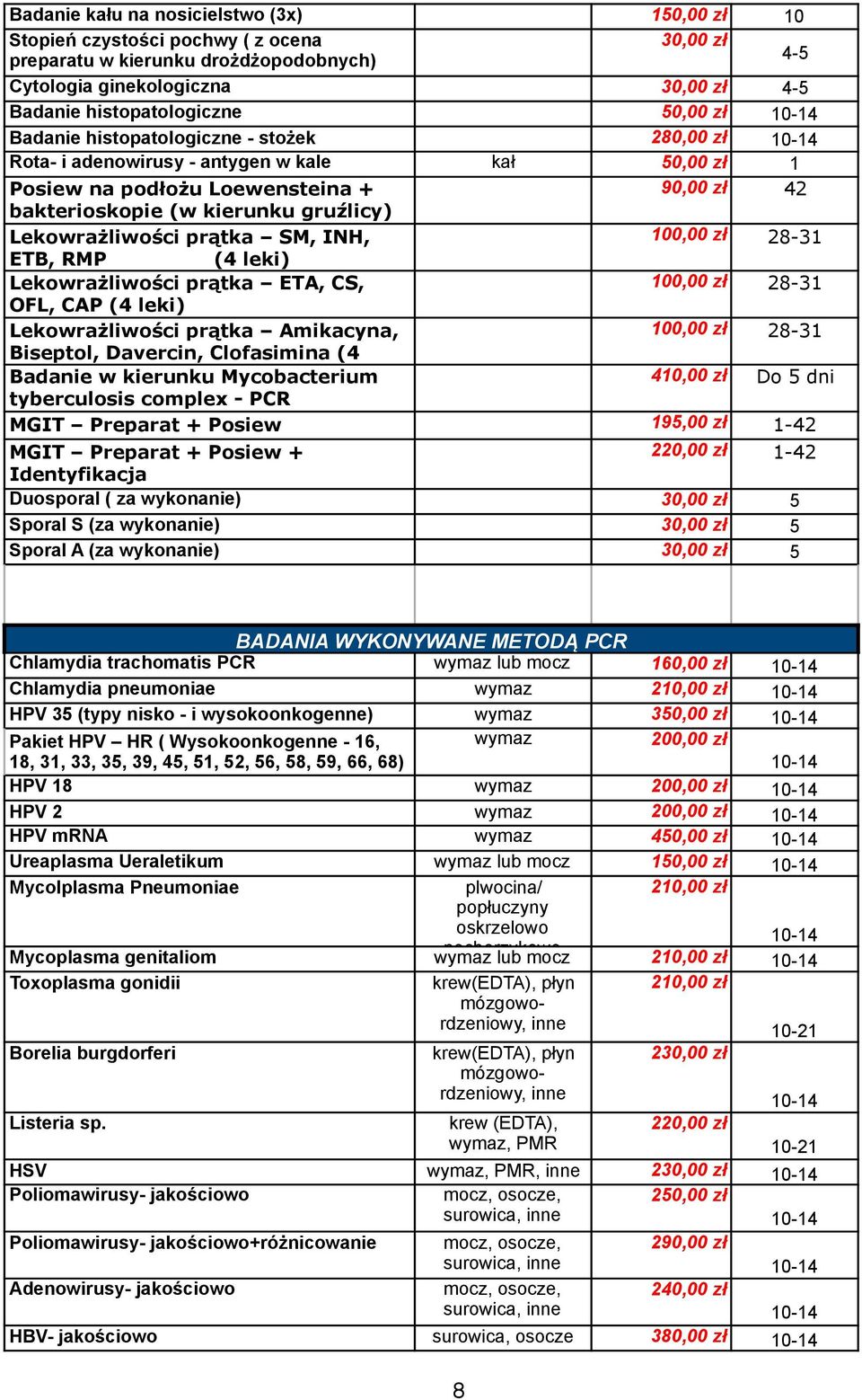 100,00 zł 28-31 ETB, RMP (4 leki) Lekowrażliwości prątka ETA, CS, 100,00 zł 28-31 OFL, CAP (4 leki) Lekowrażliwości prątka Amikacyna, 100,00 zł 28-31 Biseptol, Davercin, Clofasimina (4 leki) Badanie