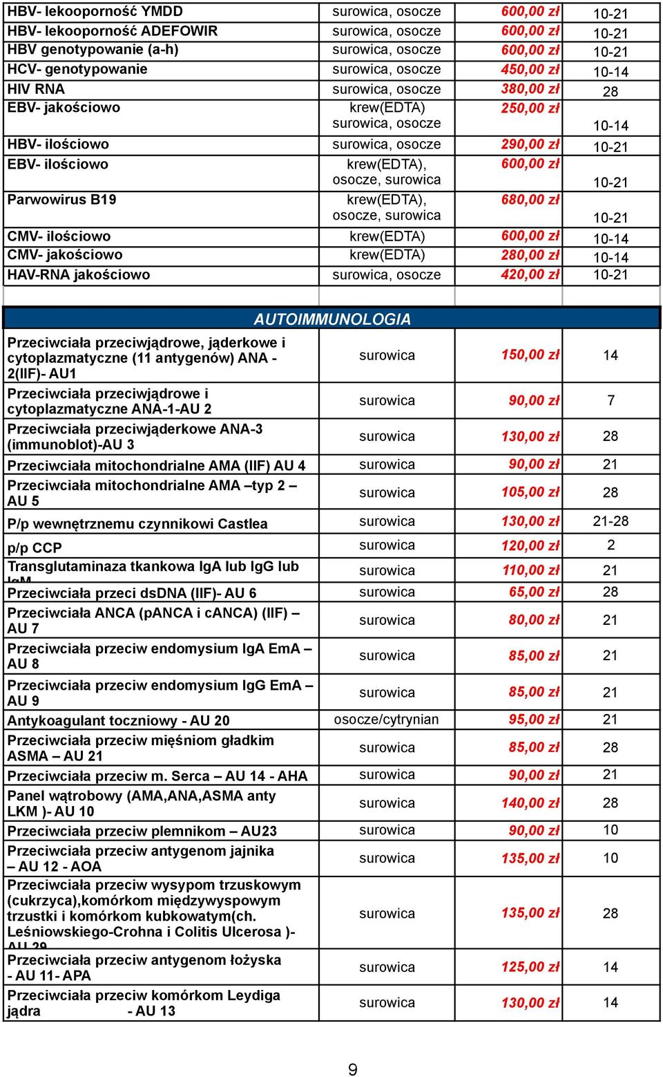 Parwowirus B19 krew(edta), osocze, surowica 680,00 zł 10-21 CMV- krew(edta) 600,00 zł CMV- jakościowo krew(edta) 280,00 zł HAV-RNA jakościowo surowica, osocze 420,00 zł 10-21 Przeciwciała