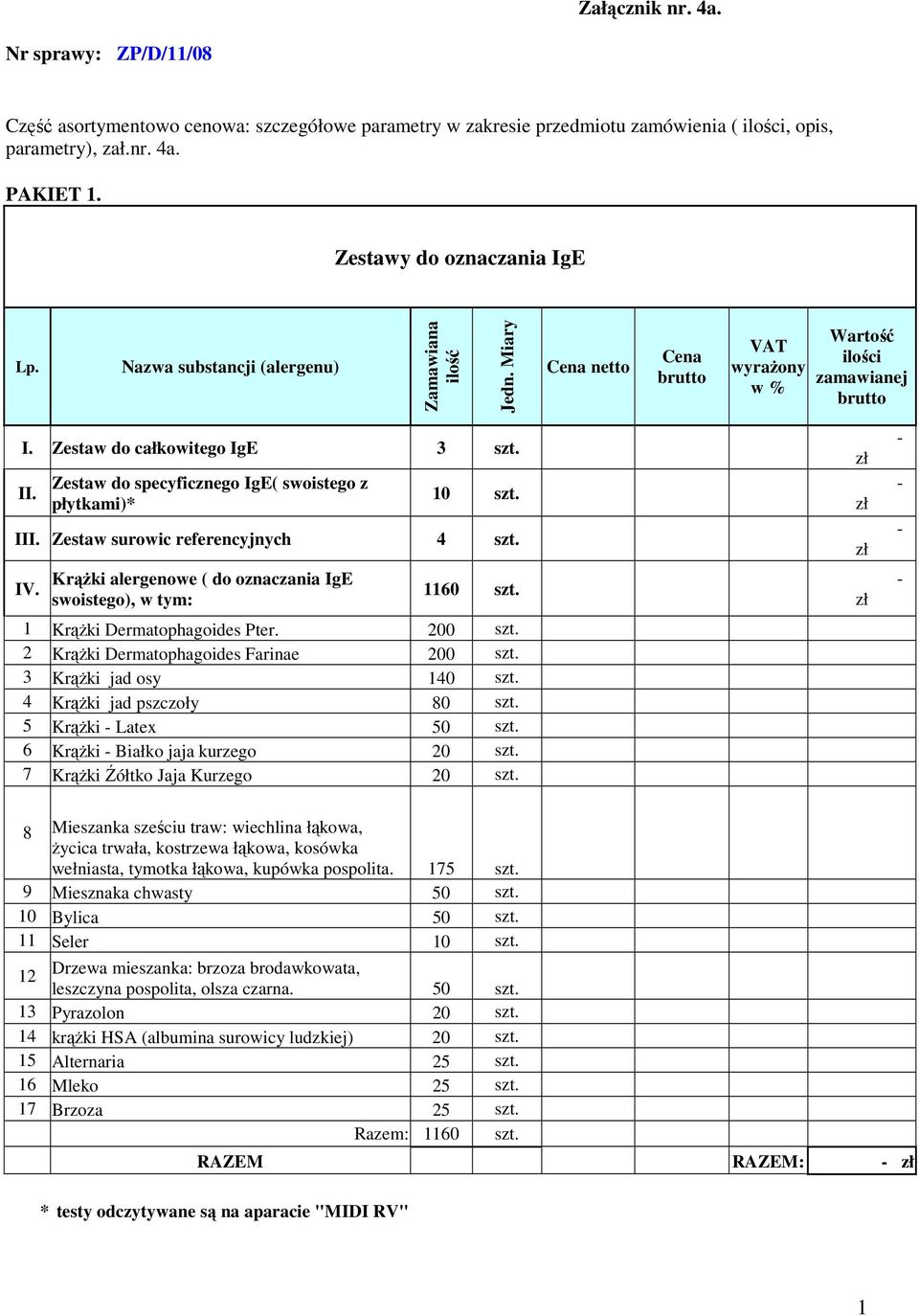 Zestaw do specyficznego IgE( swoistego z płytkami)* 10 szt. III. Zestaw surowic referencyjnych 4 szt. IV. KrąŜki alergenowe ( do oznaczania IgE swoistego), w tym: 1160 szt.