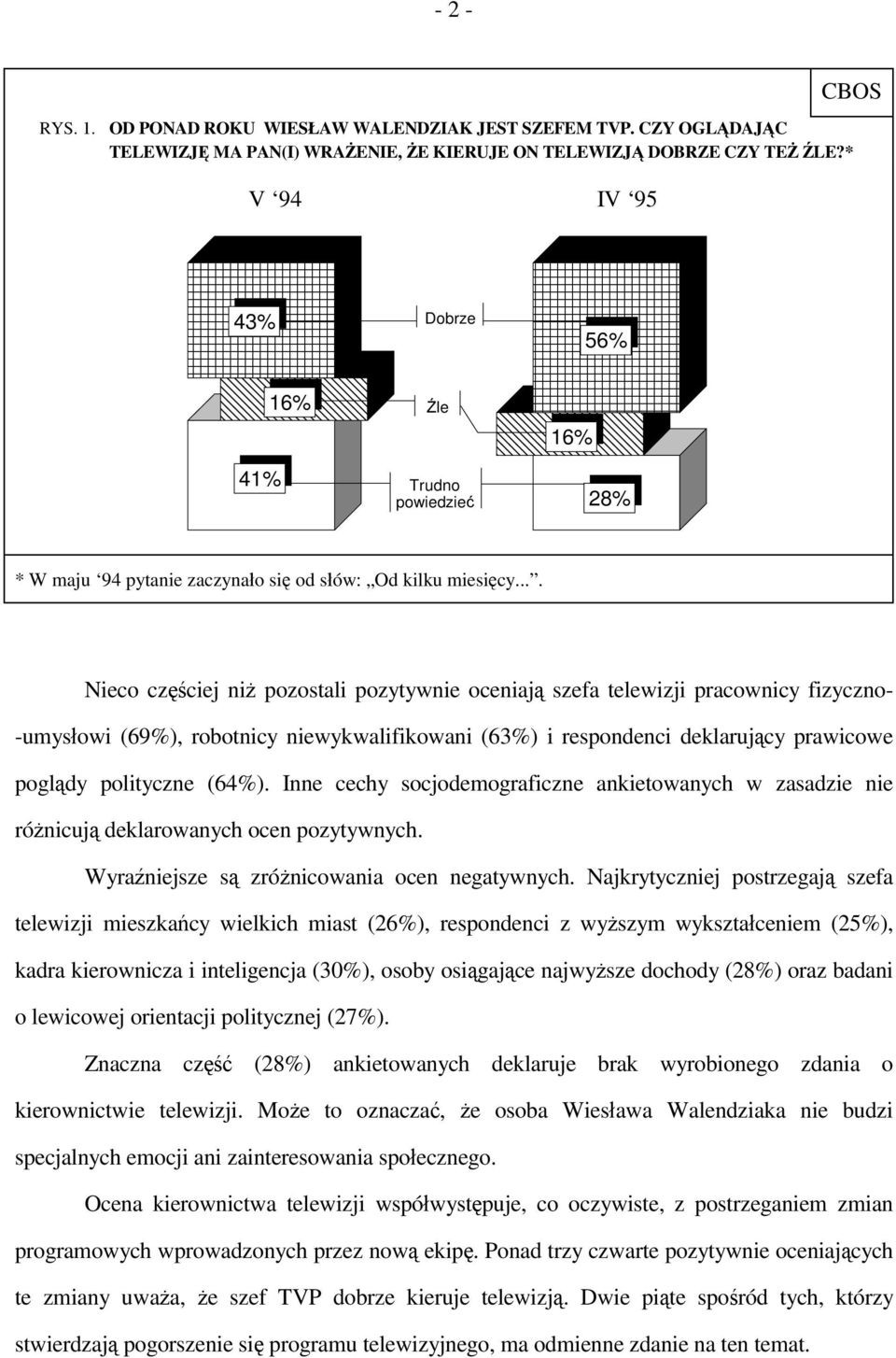 ... Nieco częściej niż pozostali pozytywnie oceniają szefa telewizji pracownicy fizyczno- -umysłowi (69%), robotnicy niewykwalifikowani (63%) i respondenci deklarujący prawicowe poglądy polityczne (64%).