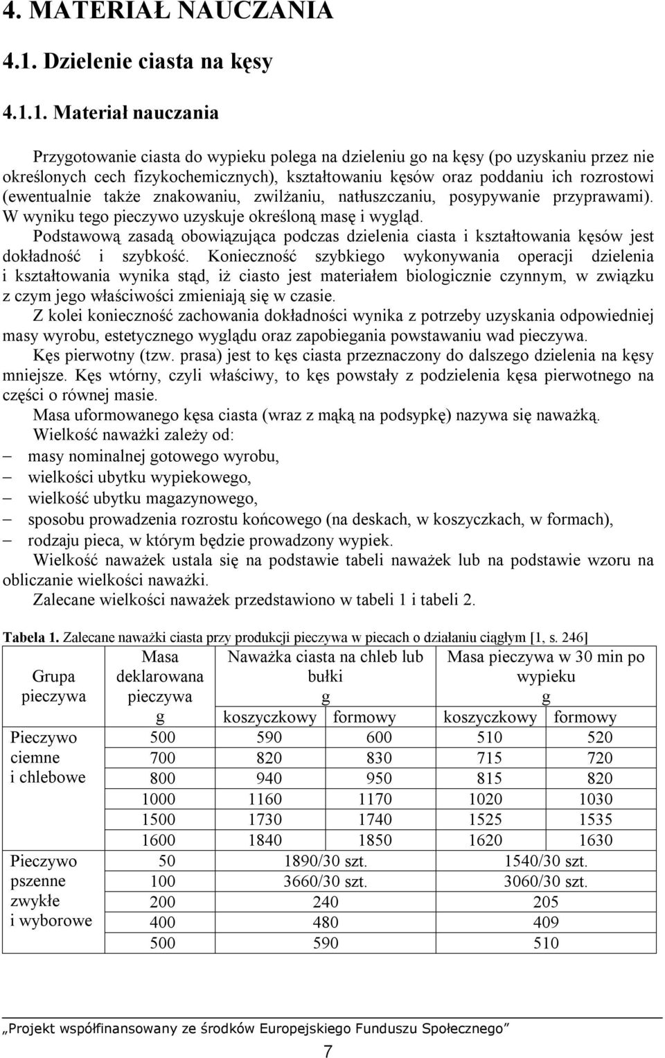 1. Materiał nauczania Przygotowanie ciasta do wypieku polega na dzieleniu go na kęsy (po uzyskaniu przez nie określonych cech fizykochemicznych), kształtowaniu kęsów oraz poddaniu ich rozrostowi