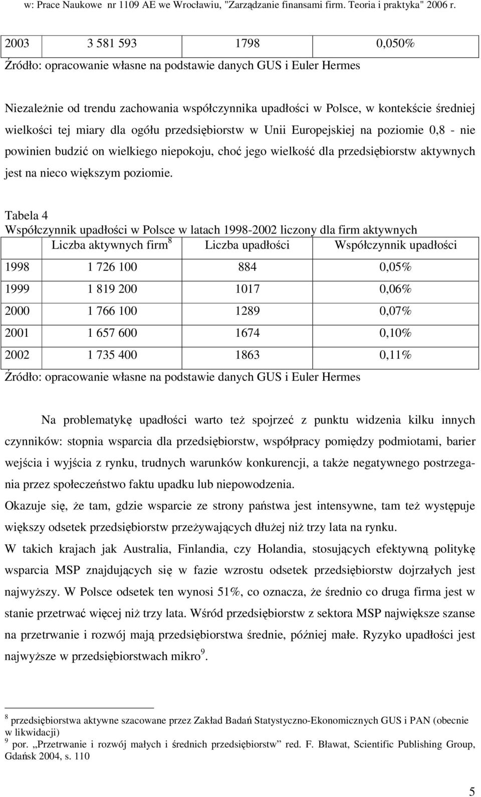 Tabela 4 Współczynnik upadłoci w Polsce w latach 1998-2002 liczony dla firm aktywnych Liczba aktywnych firm 8 Liczba upadłoci Współczynnik upadłoci 1998 1 726 100 884 0,05% 1999 1 819 200 1017 0,06%