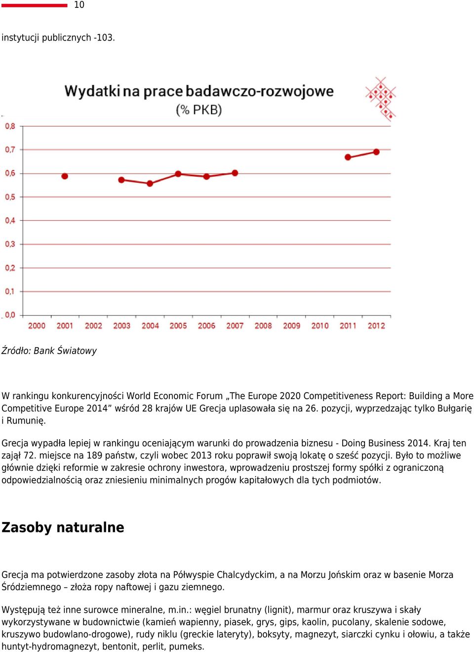 pozycji, wyprzedzając tylko Bułgarię i Rumunię. Grecja wypadła lepiej w rankingu oceniającym warunki do prowadzenia biznesu - Doing Business 2014. Kraj ten zajął 72.