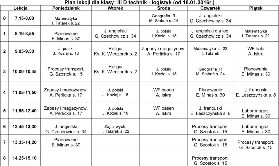 Słaboń s. 24 Planowanie 4 11,05-11,50 Zapasy i magazynow. basen Planowanie J. francuski 5 11,55-12,40 Zapasy i magazynow. basen J.