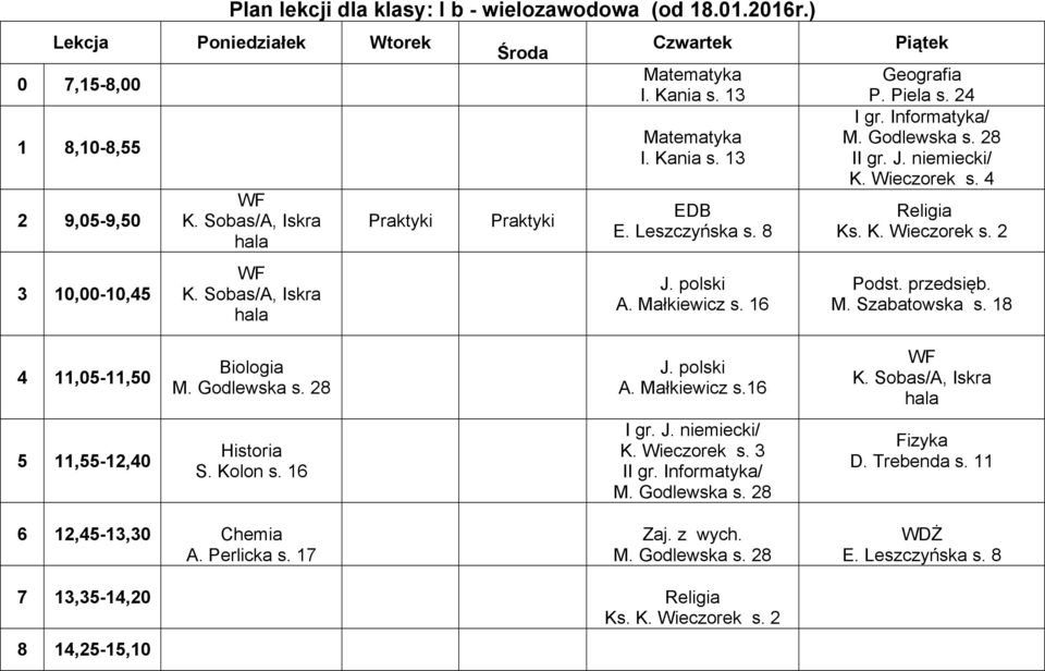 16 Piątek Geografia P. Piela s. 24 I gr. Informatyka/ II gr. / K. Wieczorek s. 4 Podst. przedsięb. M. Szabatowska s.