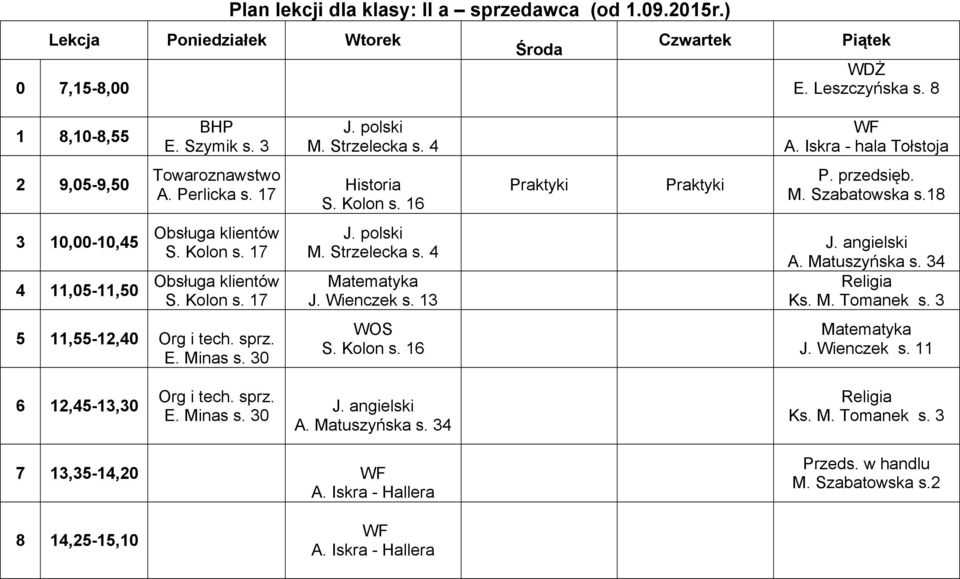 3 - hala Tołstoja Towaroznawstwo P. przedsięb. M. Szabatowska s.18 4 11,05-11,50 Obsługa klientów S. Kolon s.