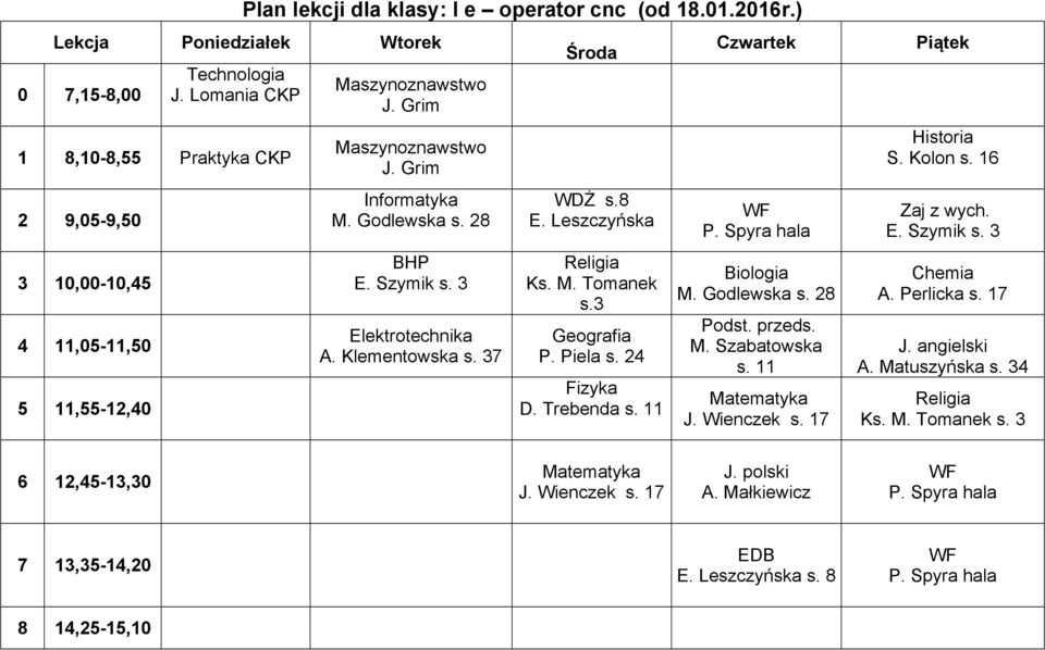 3 Elektrotechnika A. Klementowska s. 37 Środa WDŻ s.8 E. Leszczyńska Ks. M. Tomanek s.3 Geografia P. Piela s.