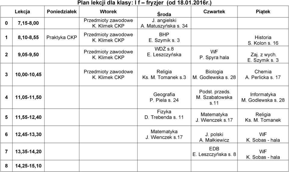 Szymik s. 3 Przedmioty zawodowe K. Klimek CKP Ks. M. Tomanek s.3 Biologia Chemia 4 11,05-11,50 Geografia P. Piela s. 24 Podst. przeds. M. Szabatowska s.