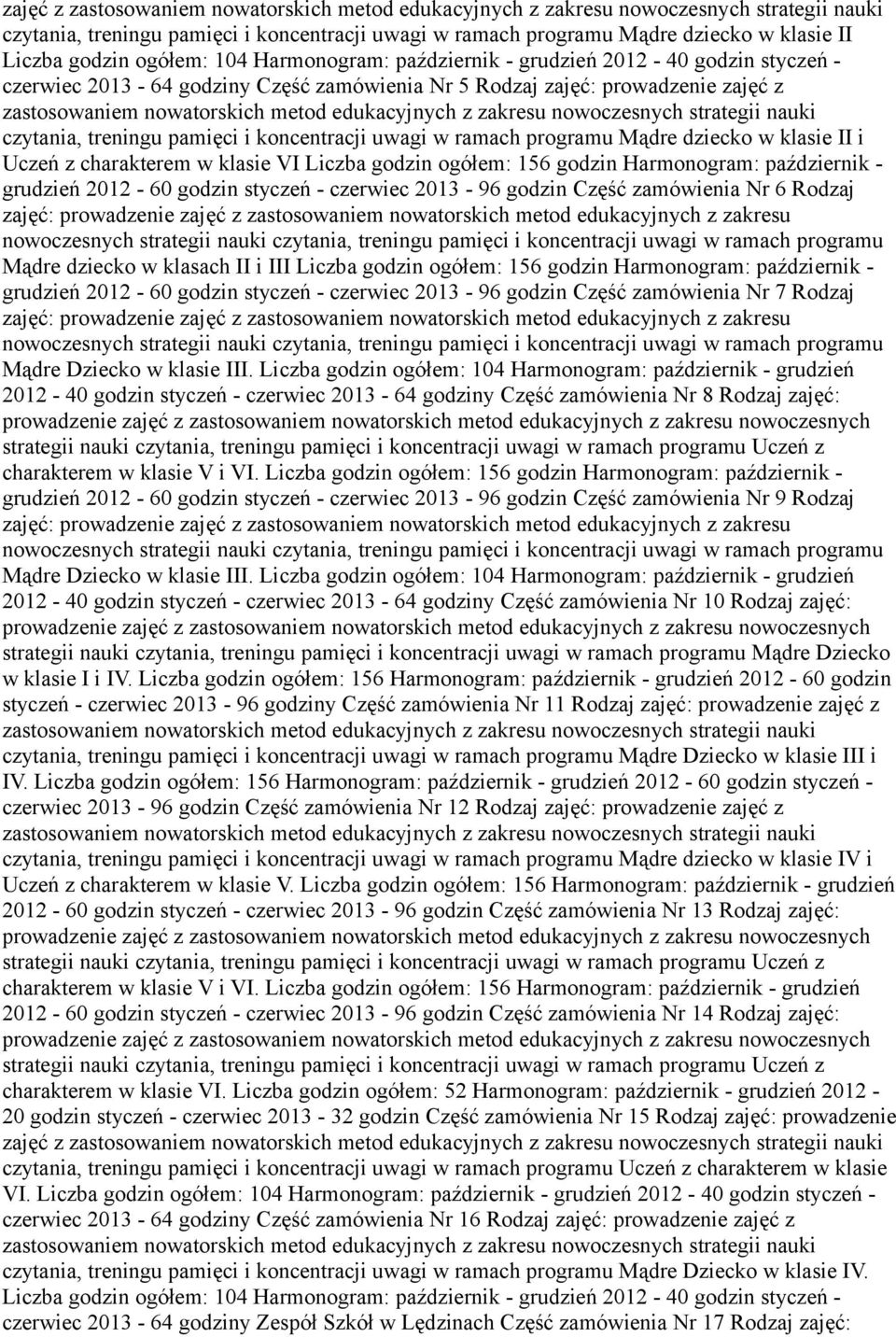 Liczba godzin ogółem: 156 godzin Harmonogram: październik - grudzień 2012-60 godzin styczeń - czerwiec 2013-96 godzin Część zamówienia Nr 6 Rodzaj Mądre dziecko w klasach II i III Liczba godzin