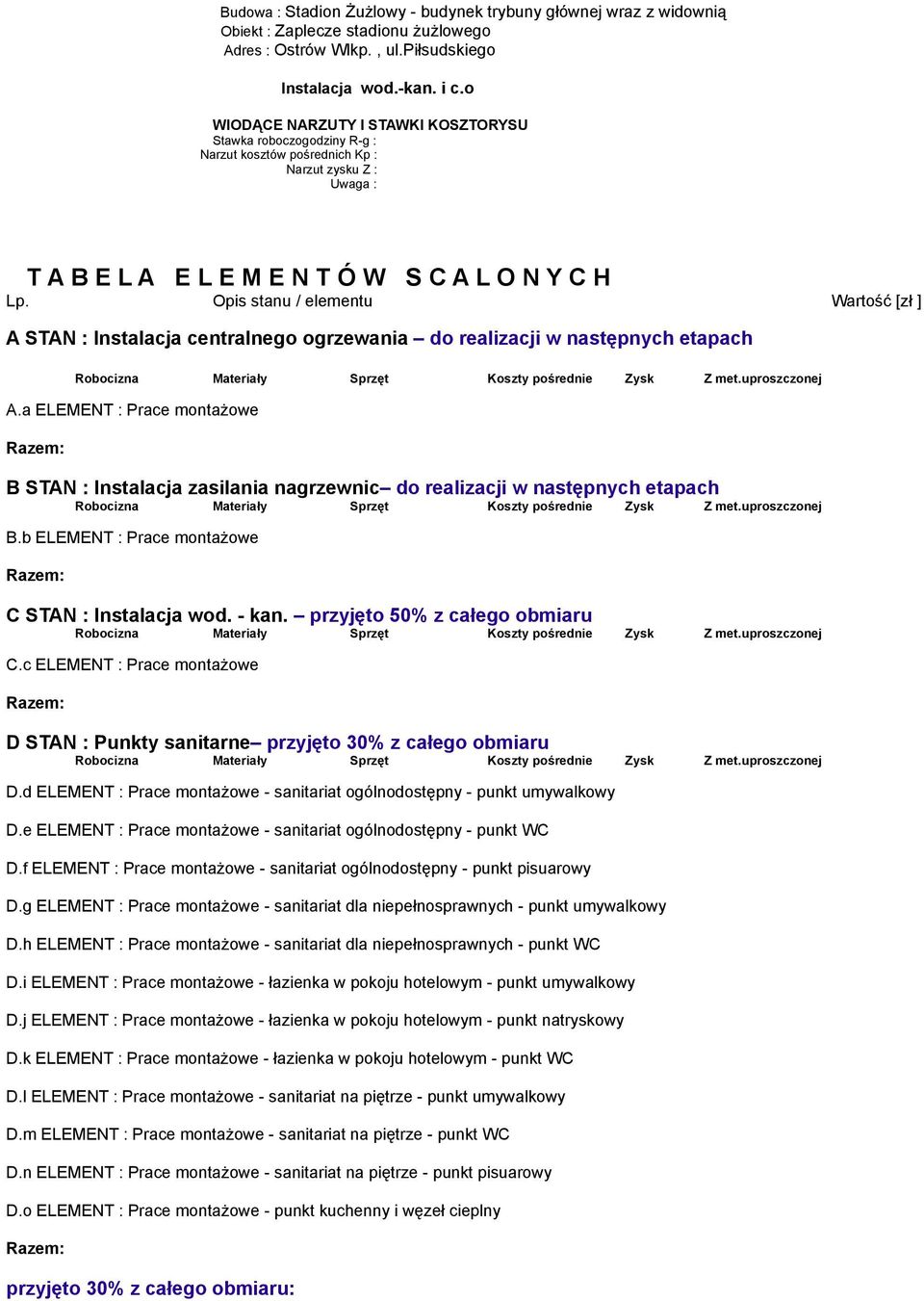 Opis stanu / elementu Wartość [zł ] A STAN : Instalacja centralnego ogrzewania do realizacji w następnych etapach Robocizna Materiały Sprzęt Koszty pośrednie Zysk Z met.uproszczonej A.