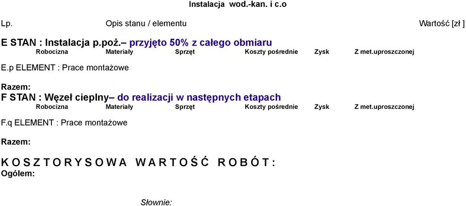 p ELEMENT : Prace montażowe Razem: F STAN : Węzeł cieplny do realizacji w następnych etapach Robocizna