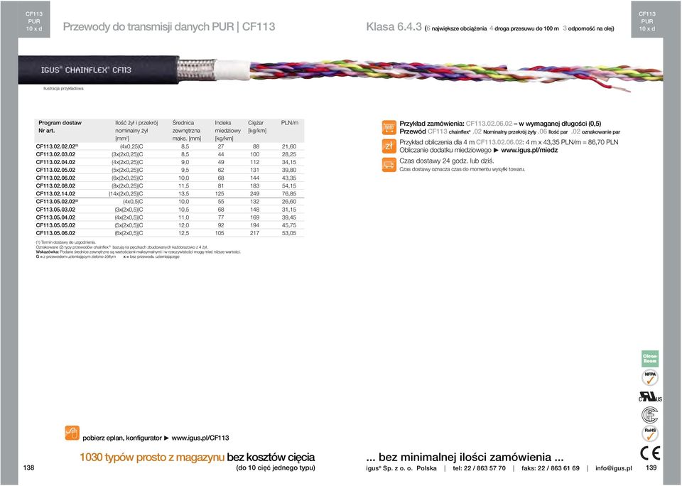 [mm] (4x0,25)C 8,5 27 88 (3x(2x0,25))C 8,5 44 0 (4x(2x0,25))C 9,0 49 1 (5x(2x0,25))C 9,5 62 131 (6x(2x0,25))C,0 68 144 (8x(2x0,25))C,5 81 183 (14x(2x0,25))C 5 249 (4x0,5)C,0 55 132 (3x(2x0,5))C,5 68