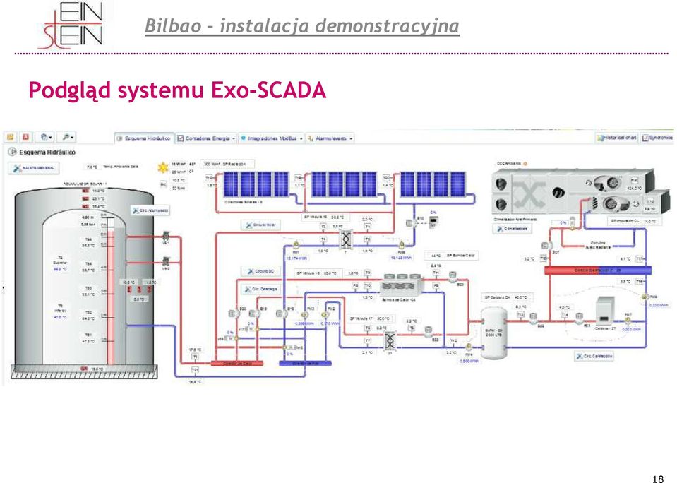 demonstracyjna