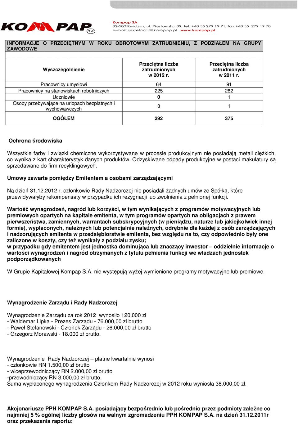 farby i związki chemiczne wykorzystywane w procesie produkcyjnym nie posiadają metali ciężkich, co wynika z kart charakterystyk danych produktów.