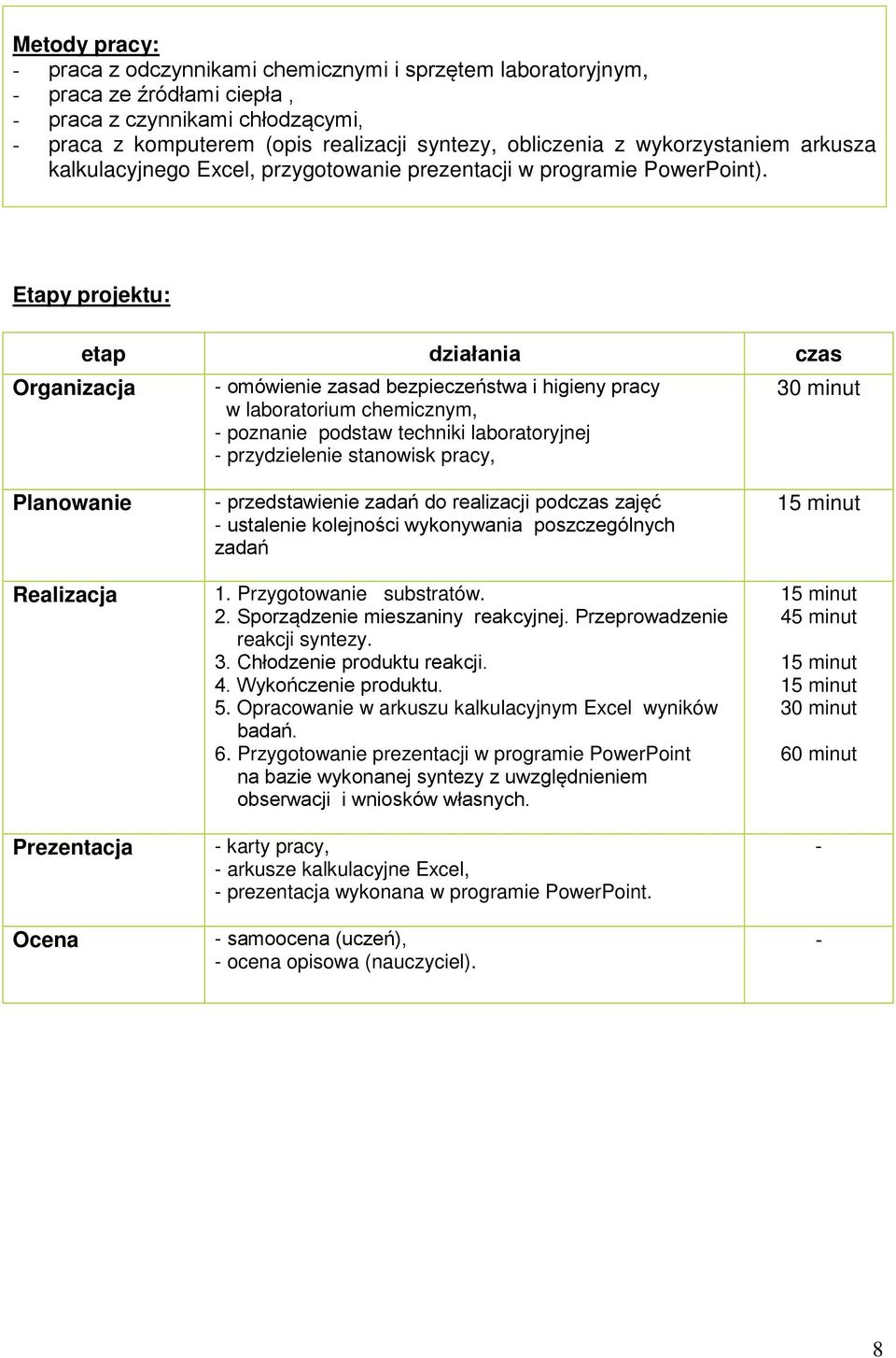 Etapy projektu: etap działania czas Organizacja - omówienie zasad bezpieczeństwa i higieny pracy w laboratorium chemicznym, - poznanie podstaw techniki laboratoryjnej - przydzielenie stanowisk pracy,