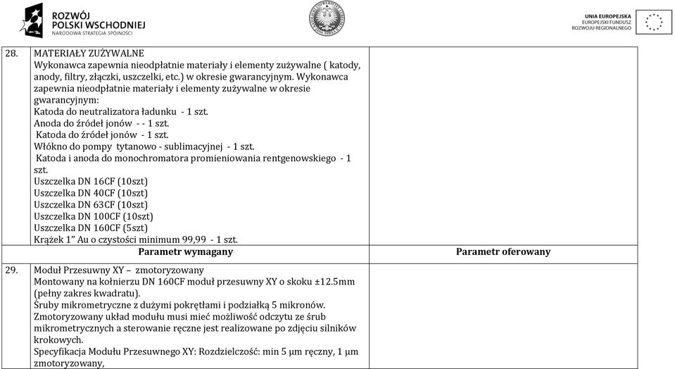 Włókno do pompy tytanowo - sublimacyjnej - 1 szt. Katoda i anoda do monochromatora promieniowania rentgenowskiego - 1 szt.