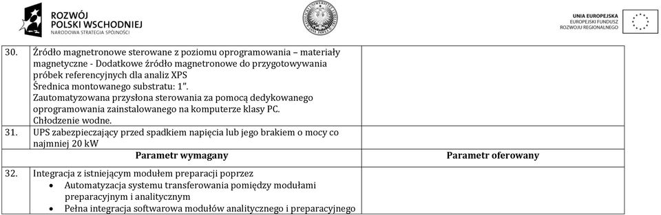 Zautomatyzowana przysłona sterowania za pomocą dedykowanego oprogramowania zainstalowanego na komputerze klasy PC. Chłodzenie wodne. 31.