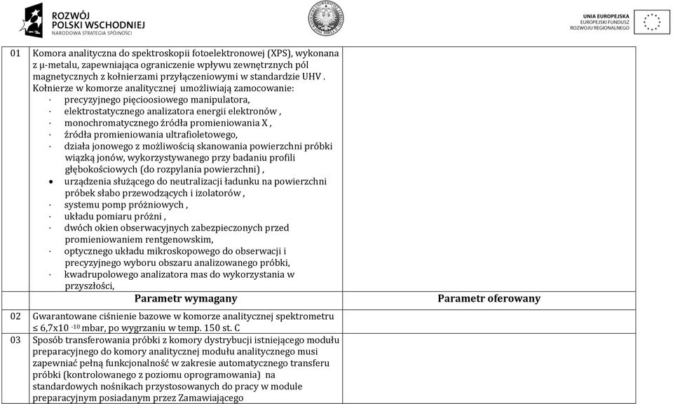 źródła promieniowania ultrafioletowego, działa jonowego z możliwością skanowania powierzchni próbki wiązką jonów, wykorzystywanego przy badaniu profili głębokościowych (do rozpylania powierzchni),