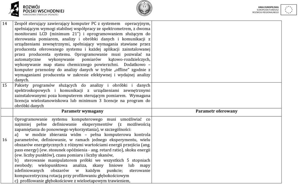 producenta systemu. Oprogramowanie musi pozwalać na automatyczne wykonywanie pomiarów kątowo-rozdzielczych, wykonywanie map stanu chemicznego powierzchni.