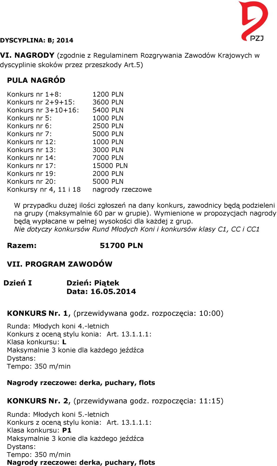 20: Konkursy nr 4, 11 i 18 1200 PLN 3600 PLN 5400 PLN 1000 PLN 2500 PLN 5000 PLN 1000 PLN 3000 PLN 7000 PLN 15000 PLN 2000 PLN 5000 PLN nagrody rzeczowe W przypadku dużej ilości zgłoszeń na dany