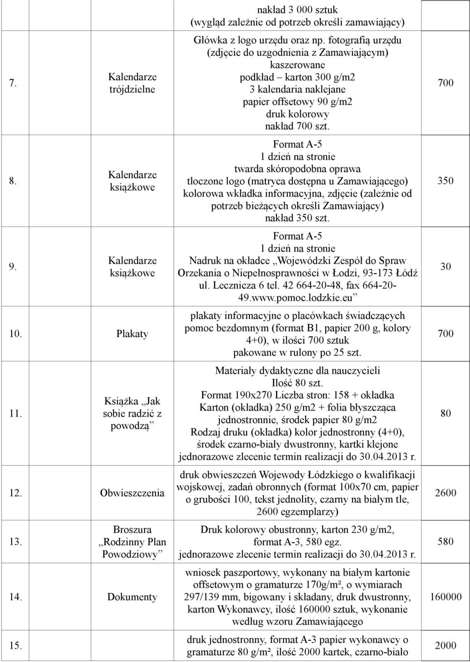 fotografią urzędu (zdjęcie do uzgodnienia z Zamawiającym) kaszerowane podkład karton 300 g/m2 3 kalendaria naklejane papier offsetowy 90 g/m2 druk kolorowy nakład 700 szt.
