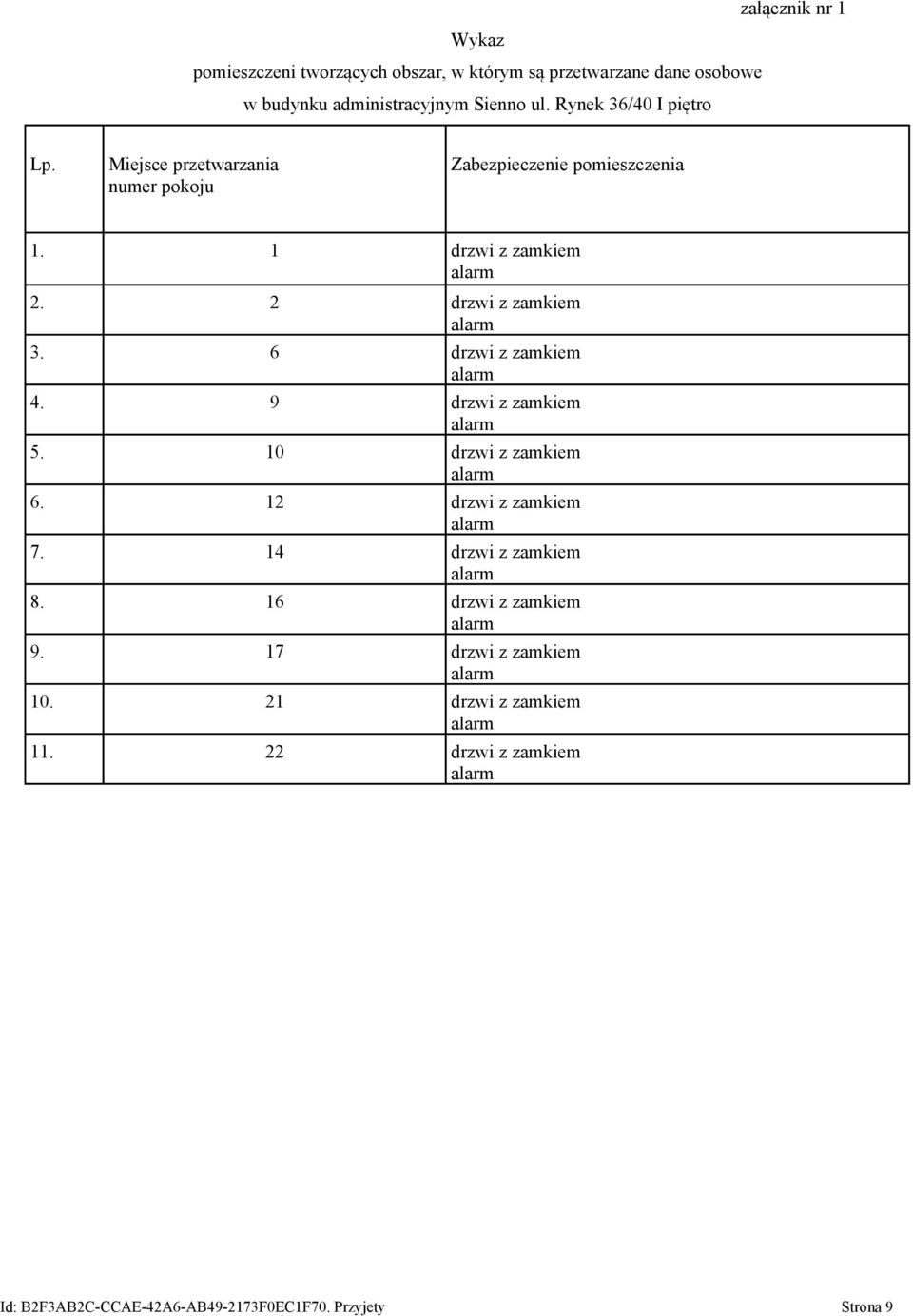 2 drzwi z zamkiem 3. 6 drzwi z zamkiem 4. 9 drzwi z zamkiem 5. 10 drzwi z zamkiem 6. 12 drzwi z zamkiem 7. 14 drzwi z zamkiem 8.