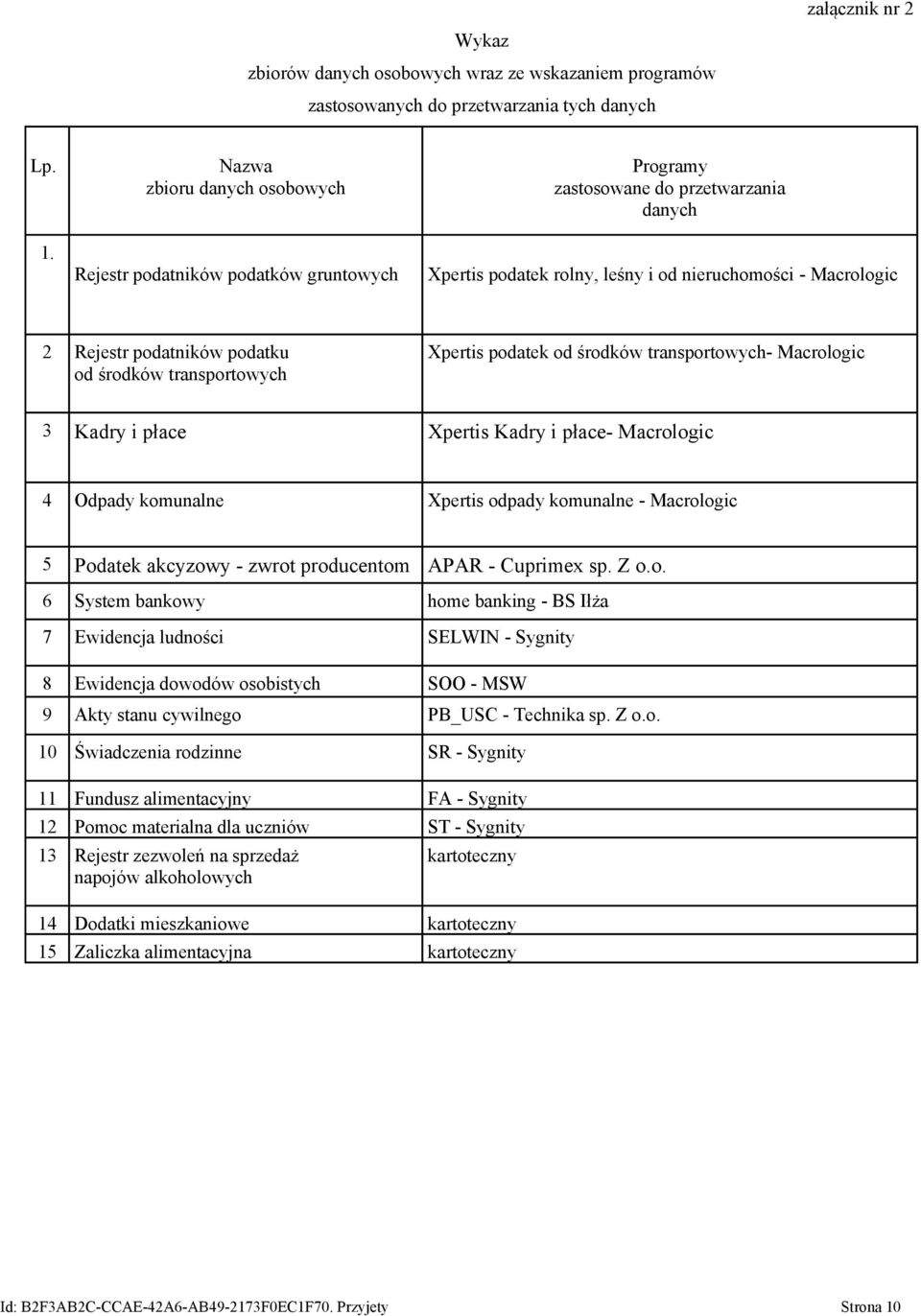 podatku od środków transportowych Xpertis podatek od środków transportowych- Macrologic 3 Kadry i płace Xpertis Kadry i płace- Macrologic 4 Odpady komunalne Xpertis odpady komunalne - Macrologic 5