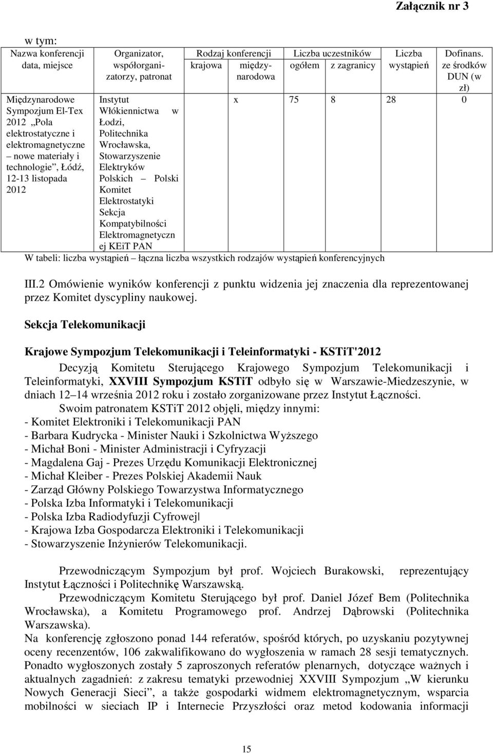 Stowarzyszenie Elektryków Polskich Polski Komitet Elektrostatyki Sekcja Kompatybilności Elektromagnetyczn ej KEiT PAN W tabeli: liczba wystąpień łączna liczba wszystkich rodzajów wystąpień